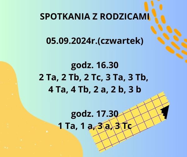 spotkania z rodzicami 2024